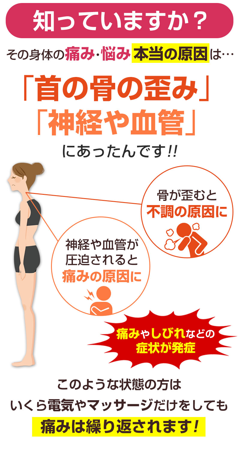 知っていますか？その身体の痛み・悩み本当の原因は･･･