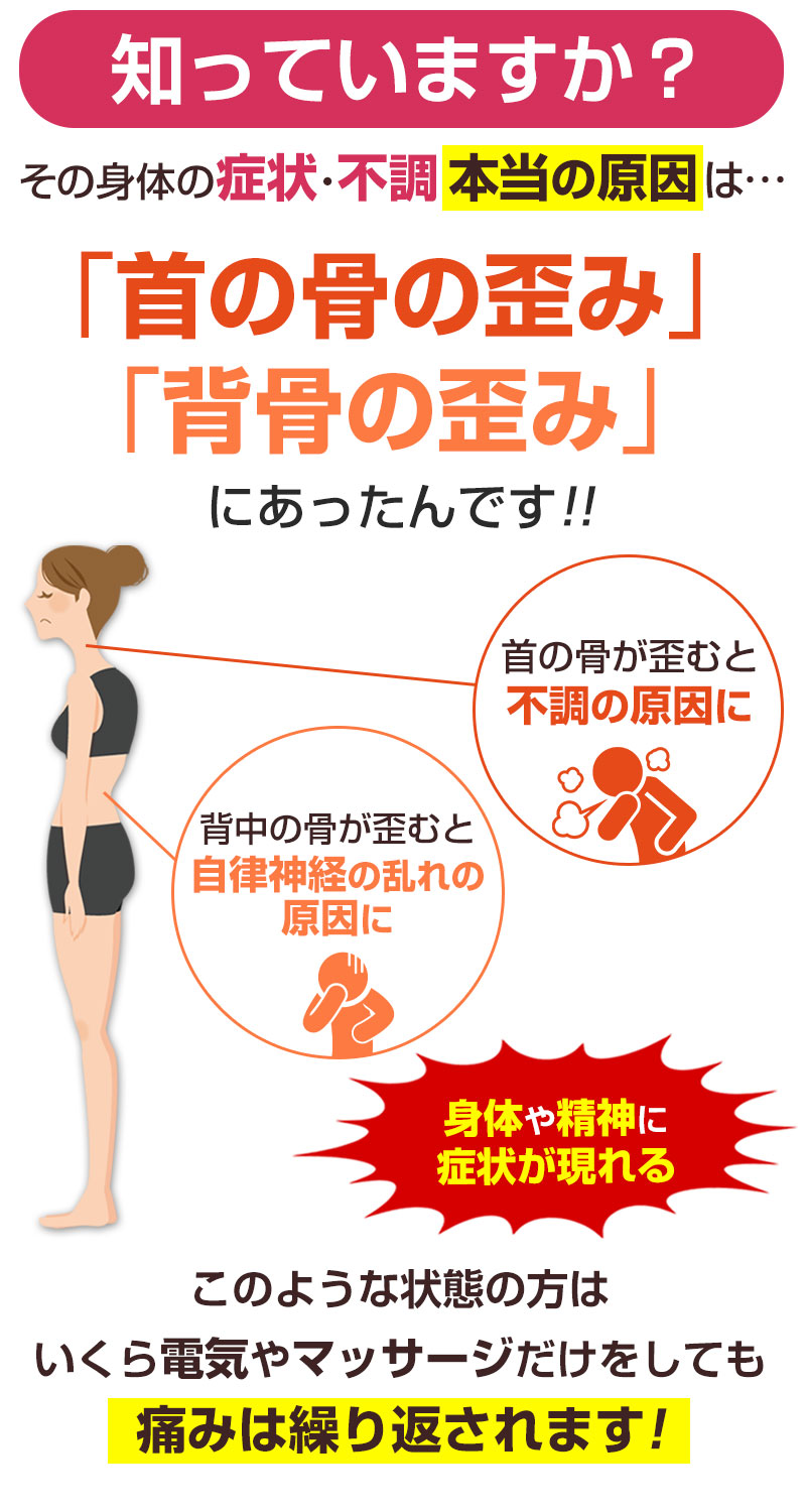 知っていますか？その身体の症状・不調本当の原因は･･･