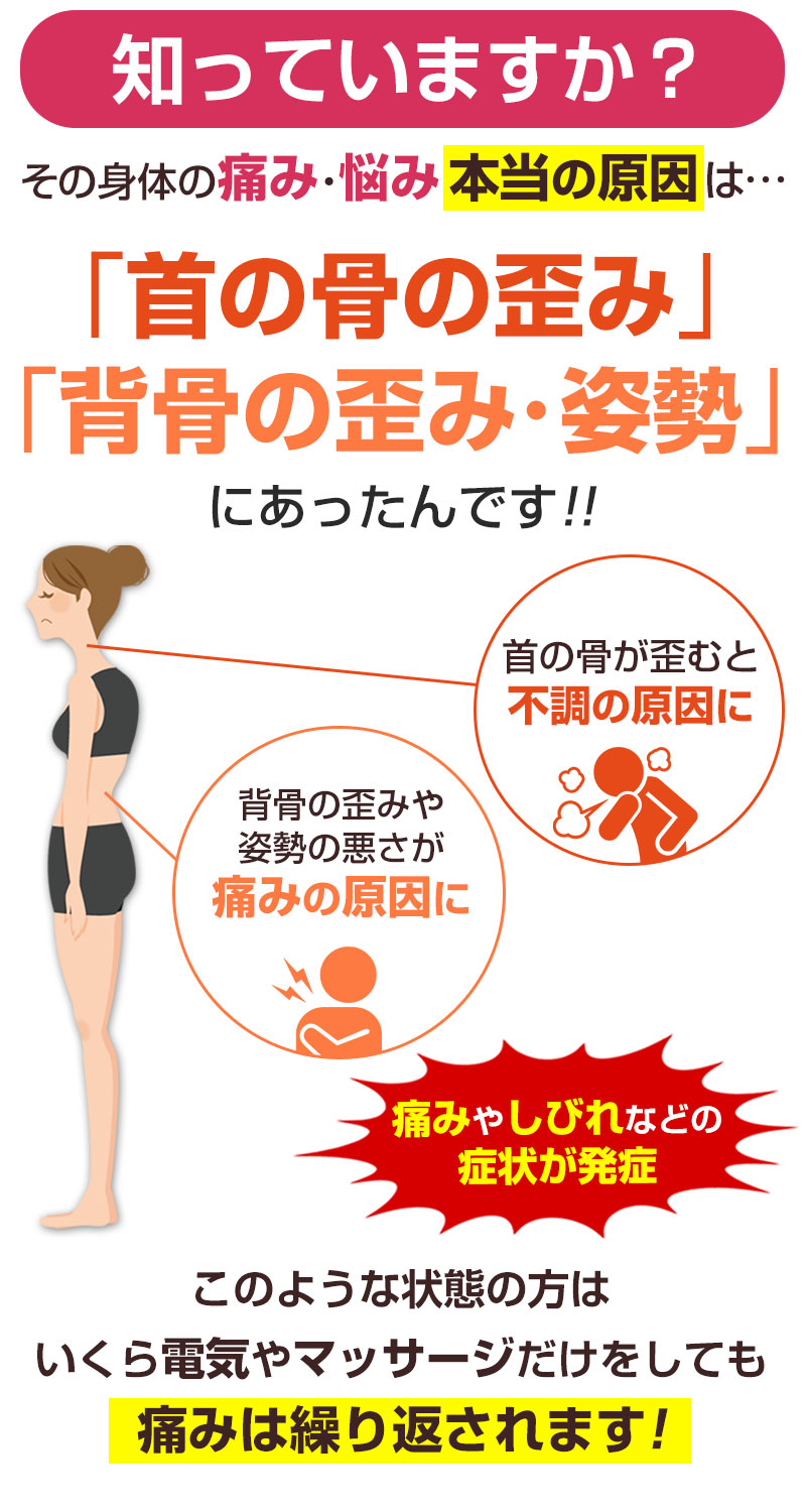 知っていますか？その身体の痛み・悩み本当の原因は･･･