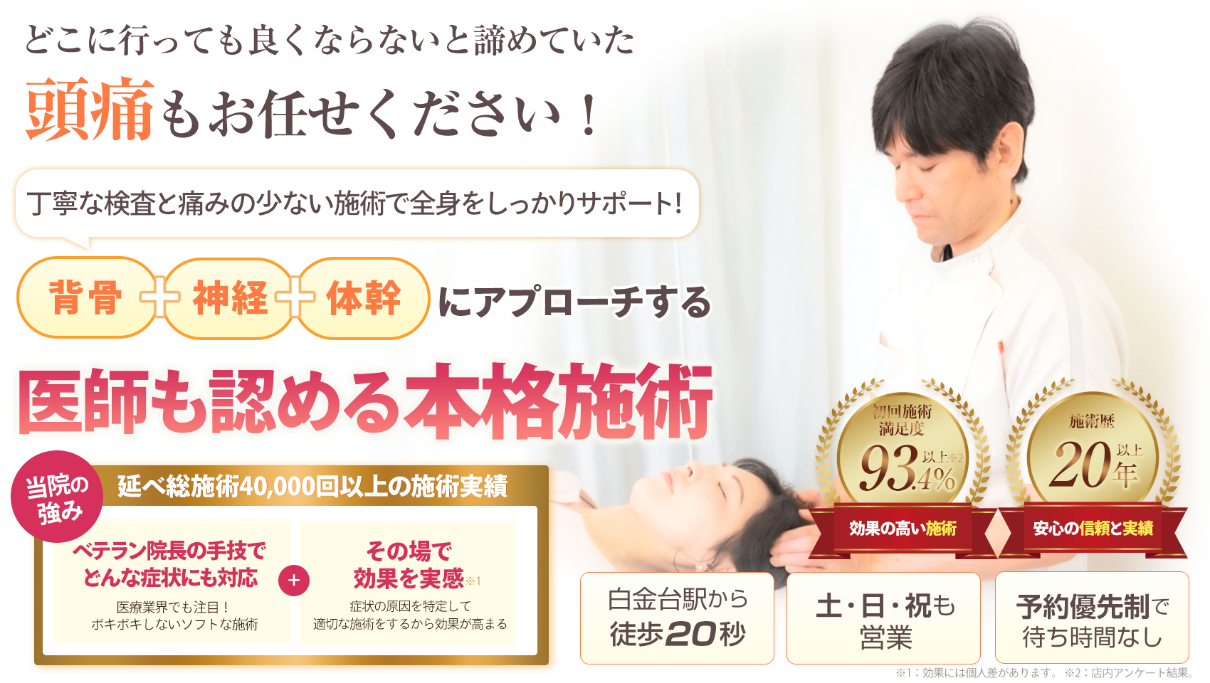 頭痛TOP