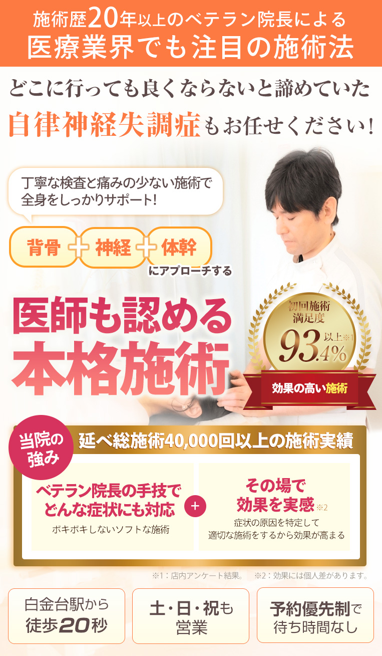 自律神経失調症TOP
