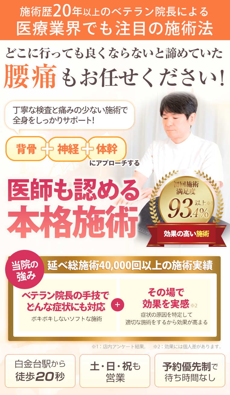 腰痛TOP