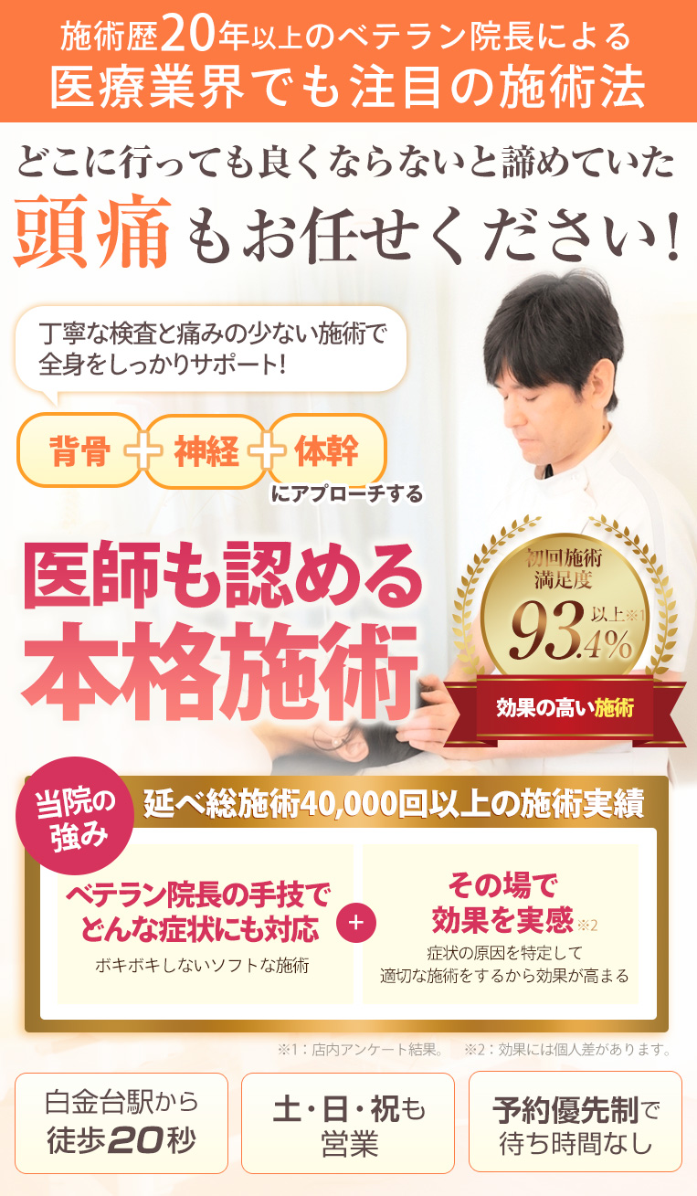 頭痛TOP
